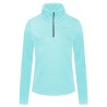 First layer Colmar Monviso Woman teal