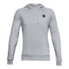 Sweat-shirt Under Armour Rival Fleece UNDER ARMOUR Tricot