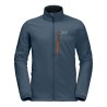 Windstopper Jack Wolfskin Torbellino