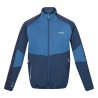 Jacket Regatta Yare V