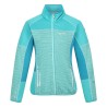 Jacket Regatta Yare V