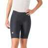 CASTELLI Pantalones de ciclismo Castelli Prima 2
